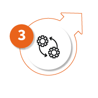 Modern Teknoloji